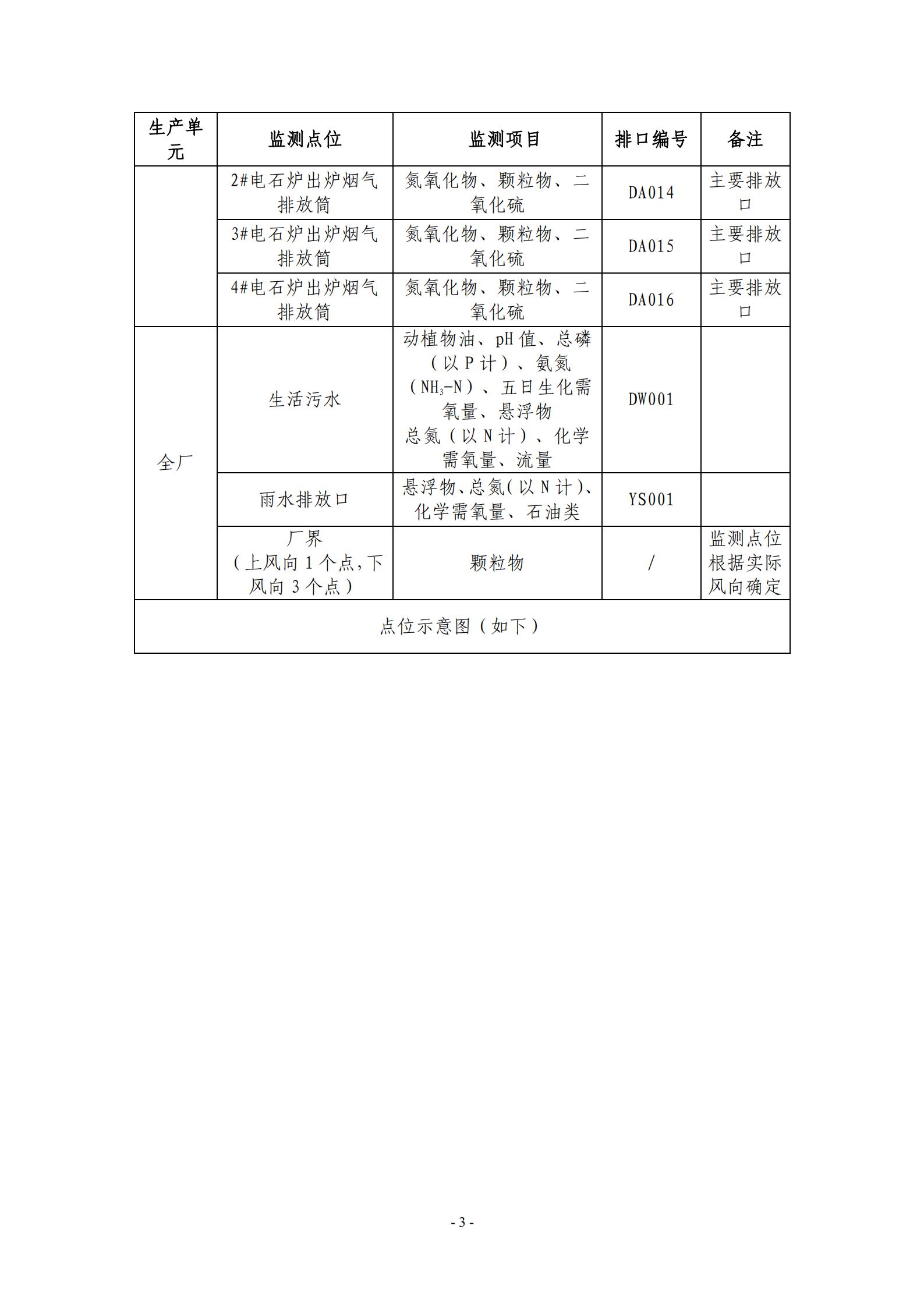 2021環保自行監測方案_03.jpg