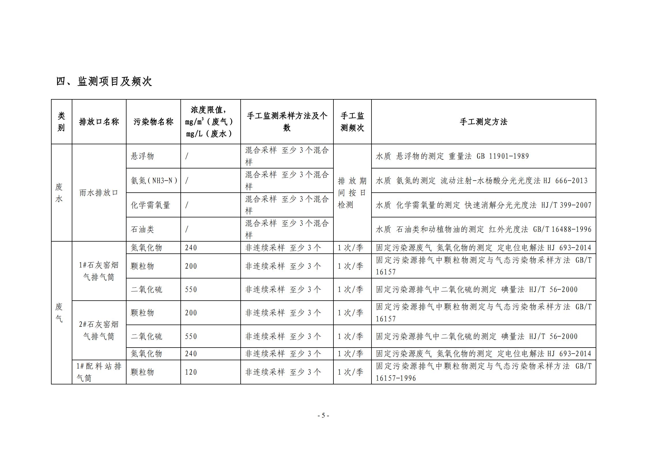 2021環保自行監測方案_05.jpg