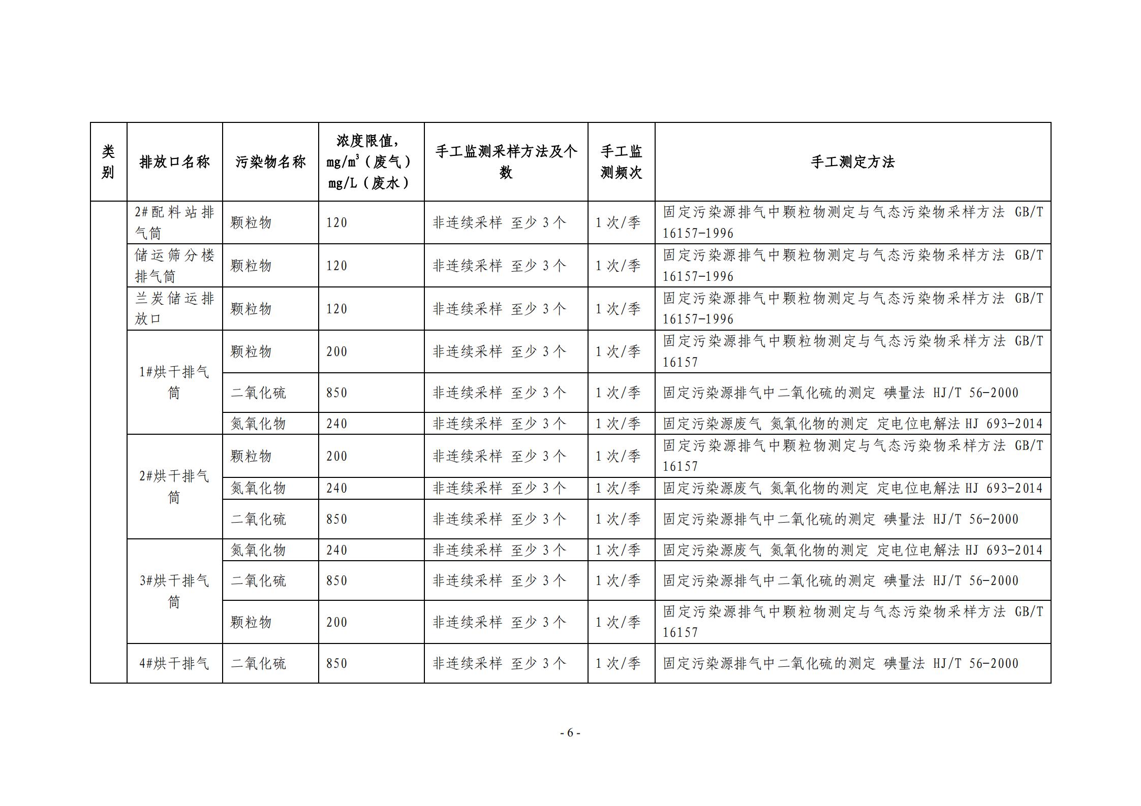 2021環保自行監測方案_06.jpg