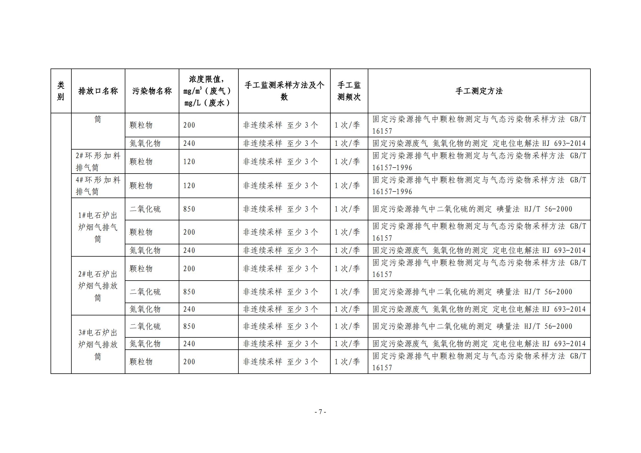 2021環保自行監測方案_07.jpg