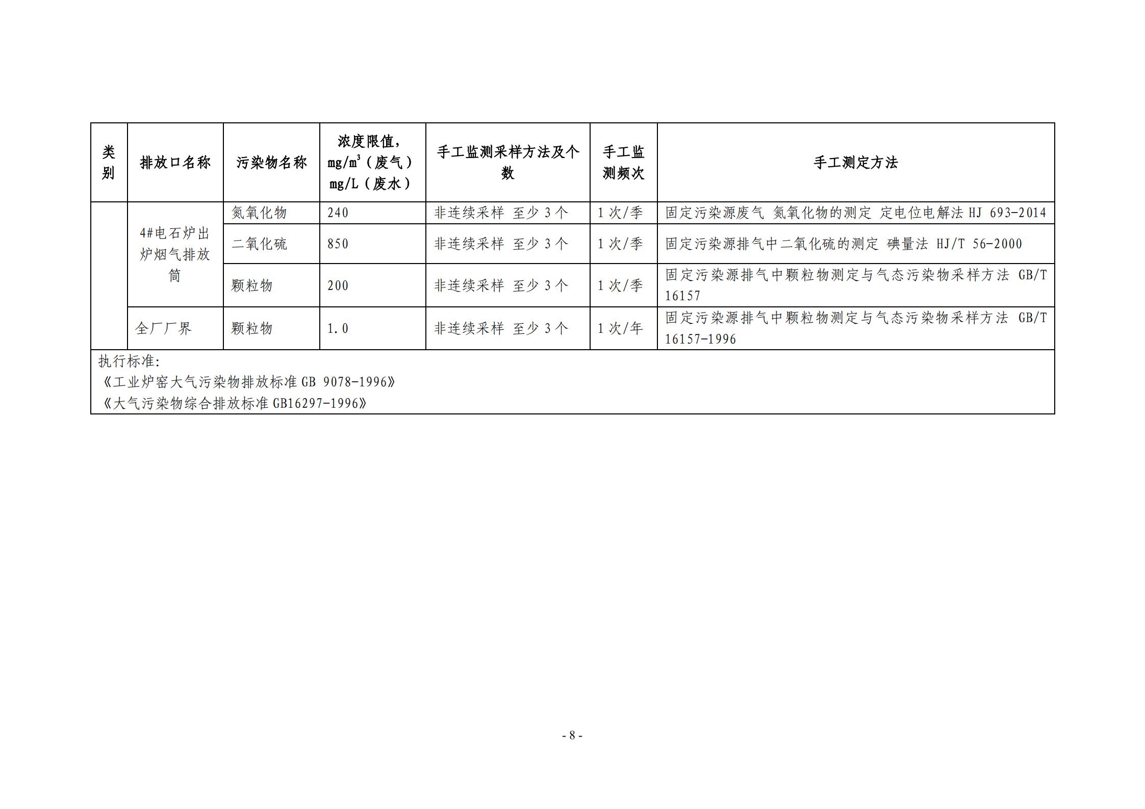 2021環保自行監測方案_08.jpg